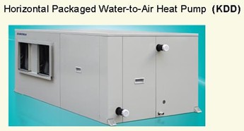 Horizontal Packaged Water-to-Air Heat Pump