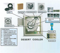Desert Cooler